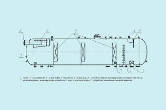Чертеж Трехфазный сепаратор ТФС-Г